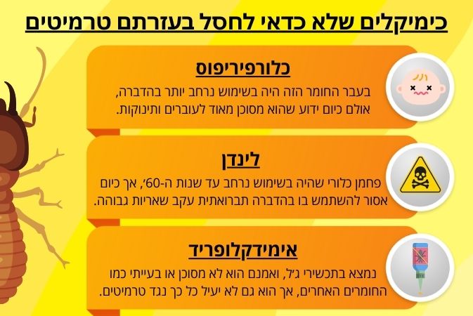 חיסול טרמיטים